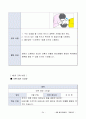 네팔 해외봉사활동 지원 아이디어계획서 34페이지