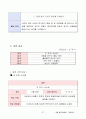 네팔 해외봉사활동 지원 아이디어계획서 37페이지