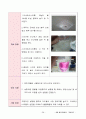 네팔 해외봉사활동 지원 아이디어계획서 38페이지