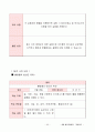 네팔 해외봉사활동 지원 아이디어계획서 40페이지