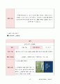 네팔 해외봉사활동 지원 아이디어계획서 42페이지