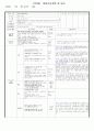 (만0세)  11월(1개월분) - 대주제 : 놀이는 재미있어요 2 / 주제 : 통 상자 놀이 1, 2 & 헝겊,천 놀이 1, 2 9페이지
