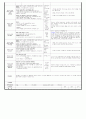 (만0세)  11월(1개월분) - 대주제 : 놀이는 재미있어요 2 / 주제 : 통 상자 놀이 1, 2 & 헝겊,천 놀이 1, 2 10페이지