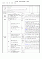 (만0세)  11월(1개월분) - 대주제 : 놀이는 재미있어요 2 / 주제 : 통 상자 놀이 1, 2 & 헝겊,천 놀이 1, 2 19페이지