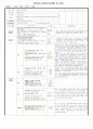 (만0세)  11월(1개월분) - 대주제 : 놀이는 재미있어요 2 / 주제 : 통 상자 놀이 1, 2 & 헝겊,천 놀이 1, 2 27페이지