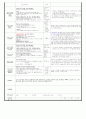 (만0세)  11월(1개월분) - 대주제 : 놀이는 재미있어요 2 / 주제 : 통 상자 놀이 1, 2 & 헝겊,천 놀이 1, 2 34페이지