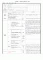 (만0세)  11월(1개월분) - 대주제 : 놀이는 재미있어요 2 / 주제 : 통 상자 놀이 1, 2 & 헝겊,천 놀이 1, 2 35페이지