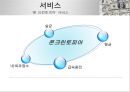  사업계획서-스마트폰 살균,향균 서비스 전문업체 창업 사업계획서  5페이지