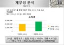  사업계획서-스마트폰 살균,향균 서비스 전문업체 창업 사업계획서  16페이지