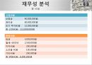  사업계획서-스마트폰 살균,향균 서비스 전문업체 창업 사업계획서  19페이지