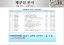  사업계획서-스마트폰 살균,향균 서비스 전문업체 창업 사업계획서  21페이지
