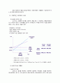 포스코 (POSCO) 공급사슬관리 SCM(GSCM : Green Supply Chain Management) 구축사례분석 및 문제점과 해결방향  8페이지