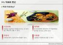 [글로벌 마케팅 전략] 약과를 세계로 We enjoy together Honey Pie & Tart.pptx 8페이지