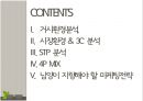 남양유업 프렌치카페(French Cafe) 카페믹스 브랜드분석 및 프렌치카페 마케팅 STP,4P전략 분석.pptx 2페이지