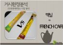 남양유업 프렌치카페(French Cafe) 카페믹스 브랜드분석 및 프렌치카페 마케팅 STP,4P전략 분석.pptx 3페이지