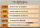 남양유업 프렌치카페(French Cafe) 카페믹스 브랜드분석 및 프렌치카페 마케팅 STP,4P전략 분석.pptx 4페이지