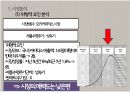 남양유업 프렌치카페(French Cafe) 카페믹스 브랜드분석 및 프렌치카페 마케팅 STP,4P전략 분석.pptx 6페이지