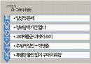 남양유업 프렌치카페(French Cafe) 카페믹스 브랜드분석 및 프렌치카페 마케팅 STP,4P전략 분석.pptx 16페이지