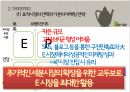 남양유업 프렌치카페(French Cafe) 카페믹스 브랜드분석 및 프렌치카페 마케팅 STP,4P전략 분석.pptx 20페이지