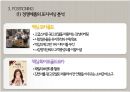 남양유업 프렌치카페(French Cafe) 카페믹스 브랜드분석 및 프렌치카페 마케팅 STP,4P전략 분석.pptx 21페이지
