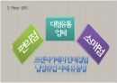 남양유업 프렌치카페(French Cafe) 카페믹스 브랜드분석 및 프렌치카페 마케팅 STP,4P전략 분석.pptx 27페이지