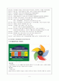  유한킴벌리 인적자원관리 HRM 사례분석_유한킴벌리 인사관리전략_유한킴벌리 HRM분석(유한킴벌리 인적자원관리 분석)  5페이지