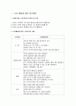 [유아수/과학지도] 유아 수학교육의 통합적 교수-학습 방법 - 신문 활용을 통한 접근방법과 전통놀이를 통한 수학교육  2페이지