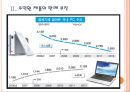 [PC산업] PC시장의 쇠퇴와 위기 PPT자료 6페이지