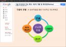  구글 google 경영혁신,조직혁신 사례분석  14페이지