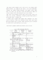  방과후교육활동 개념,목적,외국사례(미국,영국,프랑스,일본,독일).방과후학교 추진배경,시사점및 나의의견  9페이지