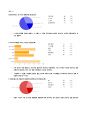  매일유업 퓨어 마케팅전략 제안및 광고전략 제안보고서  6페이지