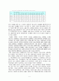청소년 자살극복방안 - 청소년자살 원인과 사례분석 및 청소년자살 예방, 극복방안 분석 : 청소년 자살의 대응방안 및 예방방안 5페이지