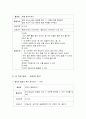 [유아수/과학지도] 자연탐구 영역의 연령별 교육활동 - 만 2세 미만 영아, 만 2세 영아, 만 3~5세 유아(탐구적 태도, 수학적 탐구, 과학적 탐구) 활동안 5페이지