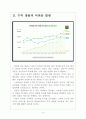 [다음 기업분석] 다음(Daum)의 모바일시장 진출전략-문제점과 해결방안 보고서 4페이지