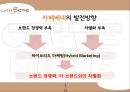 카페베네(Caffe Bene) 브랜드분석과 카페베네 마케팅전략과 카페베네 한계점과 발전방향.PPT자료 19페이지