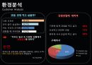 [사업계획서] 이동식 웰빙과일도시락업체 창업 사업계획서.PPT자료 5페이지