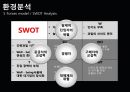 [사업계획서] 이동식 웰빙과일도시락업체 창업 사업계획서.PPT자료 6페이지
