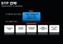[사업계획서] 이동식 웰빙과일도시락업체 창업 사업계획서.PPT자료 7페이지