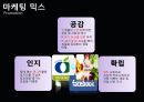 [사업계획서] 이동식 웰빙과일도시락업체 창업 사업계획서.PPT자료 11페이지