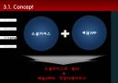 [사업계획서] 배달음식 정보제공 어플제작 사업계획서 - 배달커머스.pptx 7페이지