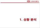 2030 엔트리카 시장 공략 - 기아자동차 20,30대 타겟(엔트리카) 마케팅전략제안.PPT자료 2페이지