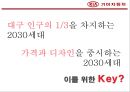 2030 엔트리카 시장 공략 - 기아자동차 20,30대 타겟(엔트리카) 마케팅전략제안.PPT자료 9페이지