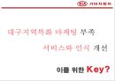 2030 엔트리카 시장 공략 - 기아자동차 20,30대 타겟(엔트리카) 마케팅전략제안.PPT자료 15페이지