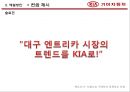 2030 엔트리카 시장 공략 - 기아자동차 20,30대 타겟(엔트리카) 마케팅전략제안.PPT자료 18페이지
