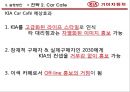 2030 엔트리카 시장 공략 - 기아자동차 20,30대 타겟(엔트리카) 마케팅전략제안.PPT자료 24페이지