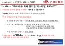 2030 엔트리카 시장 공략 - 기아자동차 20,30대 타겟(엔트리카) 마케팅전략제안.PPT자료 26페이지