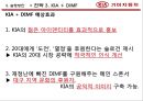2030 엔트리카 시장 공략 - 기아자동차 20,30대 타겟(엔트리카) 마케팅전략제안.PPT자료 27페이지