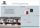 샤넬(CHANEL) VS 자라(ZARA) 마케팅 STP, 4P전략 비교분석.PPT자료 30페이지