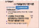 [유아교육] 부모 자녀 관계 애착증진 프로그램.pptx 30페이지