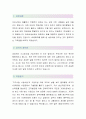 KG케미칼 (생산직사원-최종합격자) KG케미칼 자기소개서,KG케미칼 자소서,KG케미칼 채용정보 2페이지